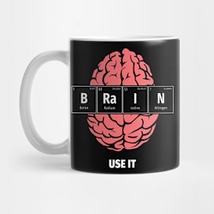 Brain Periodic Table Elements Funny Mug